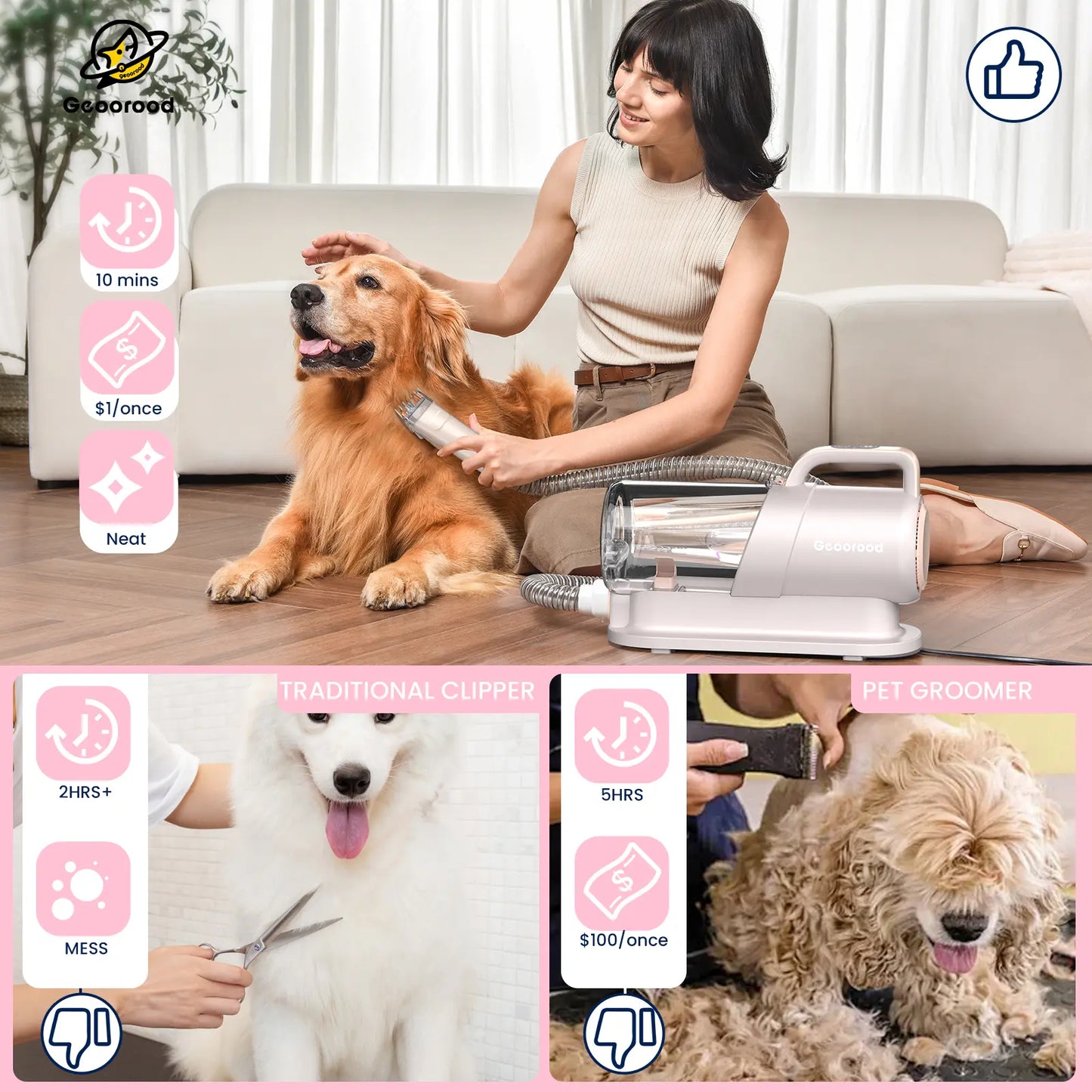 Transform Your Pet Grooming Routine with the Geoorood Dog Grooming Vacuum Kit - Powerful 10Kpa Suction, 2.2L Dust Tank, and Adjustable Combs for Effortless Grooming at Home!