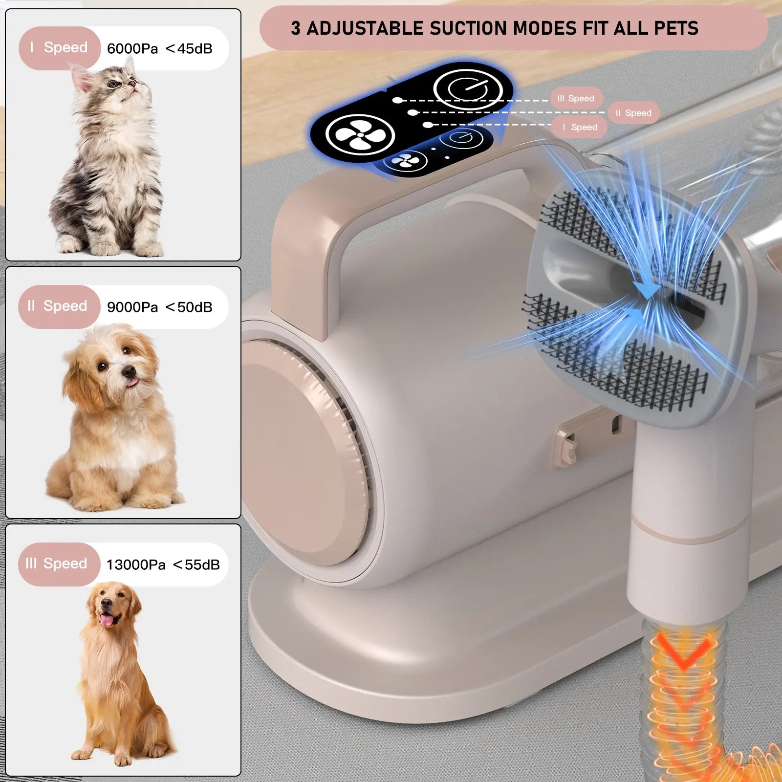 Transform Your Pet Grooming Routine with the Geoorood Dog Grooming Vacuum Kit - Powerful 10Kpa Suction, 2.2L Dust Tank, and Adjustable Combs for Effortless Grooming at Home!